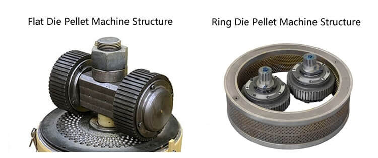dvije vrste-struktura-pelet-machine die