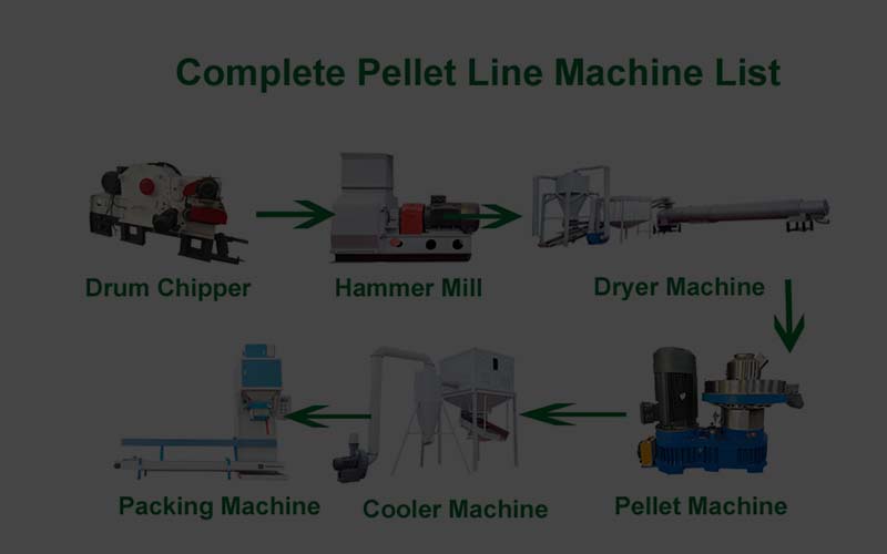 linea di produzione pellet