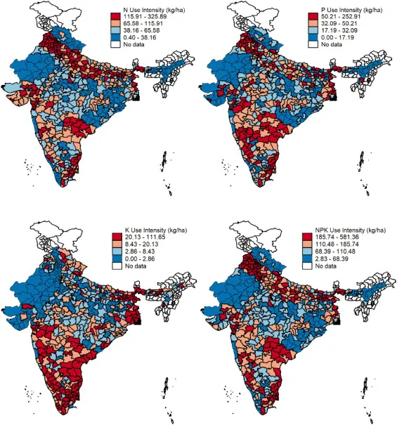 Distribution of Fertilizer in india